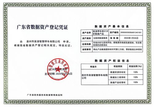 南威軟件集團旗下泉港智慧停車數據要素產品在廣州數據交易所掛牌，開啟基礎軟件服務新篇章